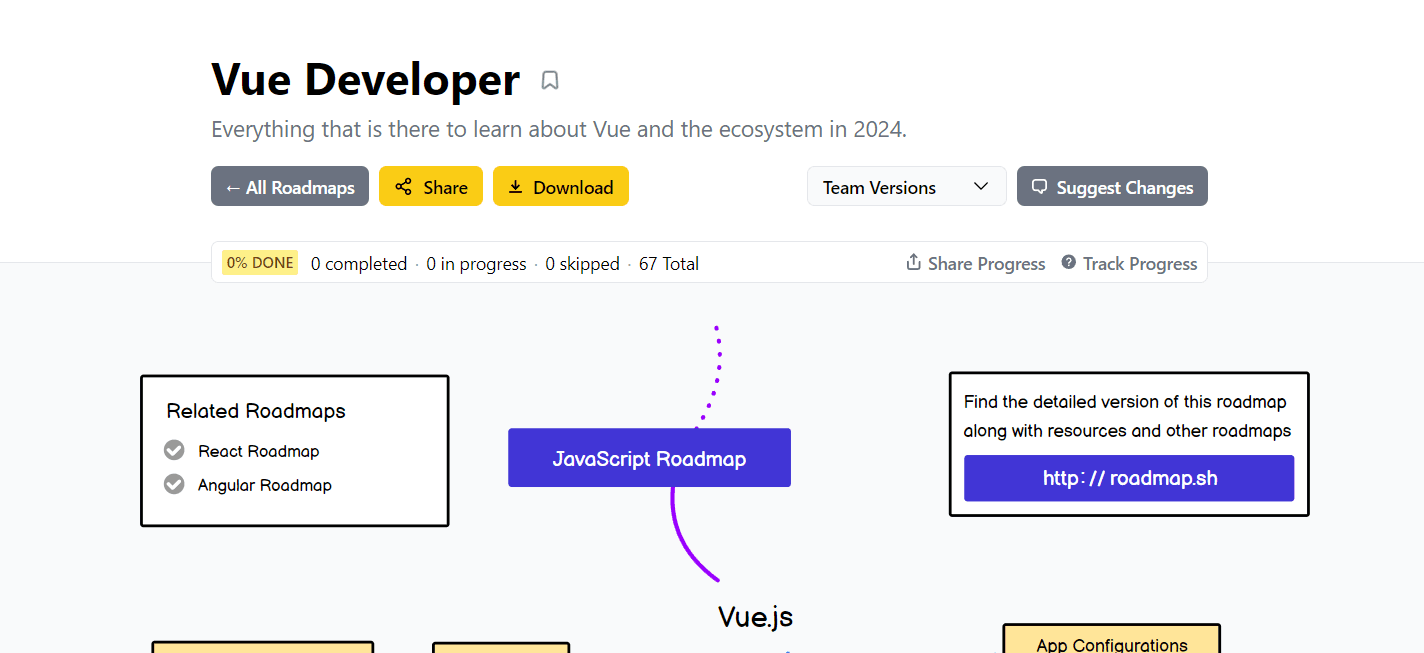 Preview roadmap